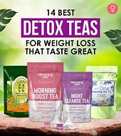 Image result for Weight Loss Tea