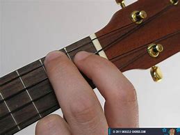 Image result for A# Ukulele