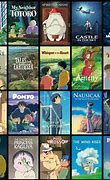 Image result for Animes Made by Studio Ghibli Newest