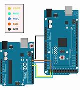 Image result for Arduino Mega SPI Pins