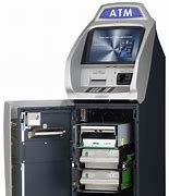 Image result for Buy ATM