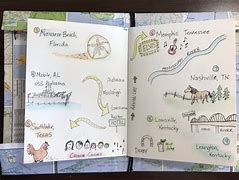 Image result for Travel Art Journal