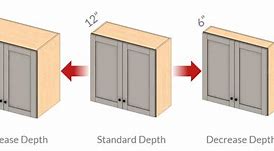 Image result for 18 Inch Deep Cabinets