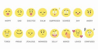 Image result for Emotion Emojis