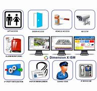 Image result for Integrated Security Corp