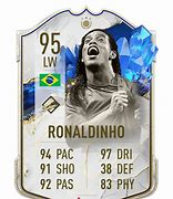 Image result for FIFA 100