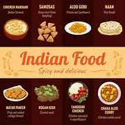 Image result for Indian Food Poster