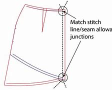 Image result for Stitching or Seam Line