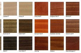 Image result for Cabot Exterior Wood Deck Stain Solid