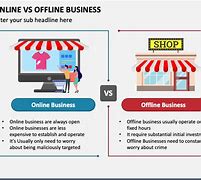 Image result for Offline Vs. Online Output Presentation