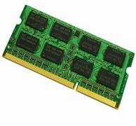 Image result for DDR3 8GB Gaming PC