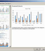 Image result for Excel Charting and Graphs