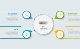 Image result for Circle Intersection Infographic Design