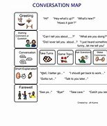 Image result for Autism Talk Chart