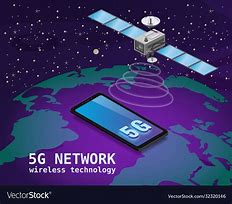 Image result for 5G Satellite Internet