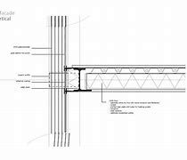 Image result for Polycarboante Detail Non-Flammable