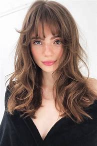 Image result for Images a Line Bob with Wispy Bangs