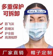 Image result for Splash Mask Face Shield