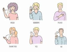 Image result for Best in Sign Language