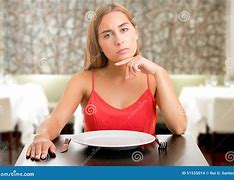 Image result for Hungry Empty Plate