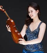 Image result for Beethoven 8th Symphony