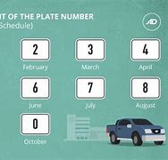 Image result for Motor Vehicle Registration Number