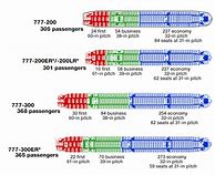 Image result for Aircraft Seating Charts