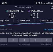 Image result for 5G Ultra Capacity T-Mobile Speed Test