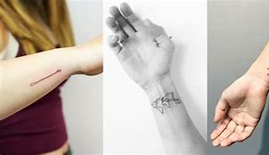 Image result for Back of Wrist Tattoo