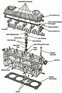 Image result for Inline 4 Cylinder Head Block