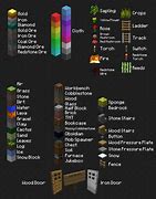 Image result for USW Minecraft All Stuff