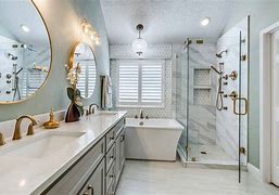 Image result for Modern Bathroom Remodel Ideas