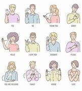 Image result for Best in Sign Language