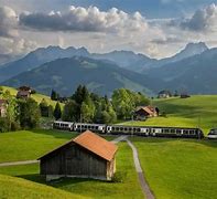 Image result for Swiss Capital City