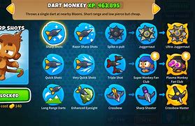 Image result for Dart Monkey From BTD6 Red Bandana