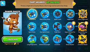 Image result for Dart Monkey All Tiers