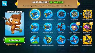 Image result for BTD6 Dart Monkey Cry