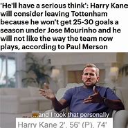 Image result for Kane Meme