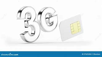 Image result for 3G Sim Card