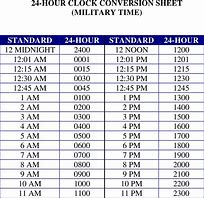 Image result for 24 Hour Clock Converter Printable