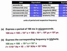 Image result for Seconds to Microseconds Conversion