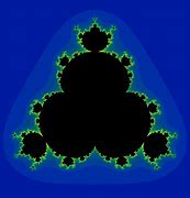 Image result for Mandelbrot Fractal Geometry