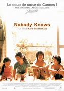 Image result for Nobody Knows Anime