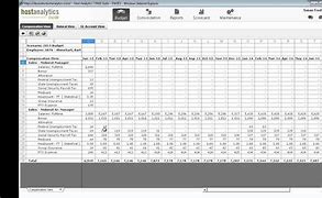 Image result for Workforce Plan Template