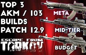 Image result for AKM Build