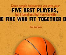 Image result for Basketball Come Back Quotes