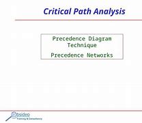 Image result for Critical Path Precedence Diagram