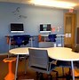 Image result for High-Tech School Classroom