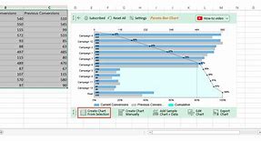 Image result for Cool Excel Graphs