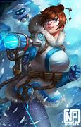 Image result for Overwatch Mei Ho